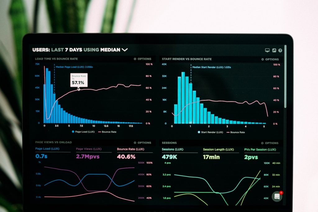 growth hacking